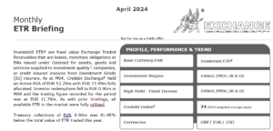 2024-M04 Investabill® Briefing Trade Credebt