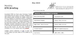 2024-M05 Investabill® Briefing Trade Credebt