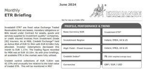 2024-M06 Investabill® Briefing Trade Credebt