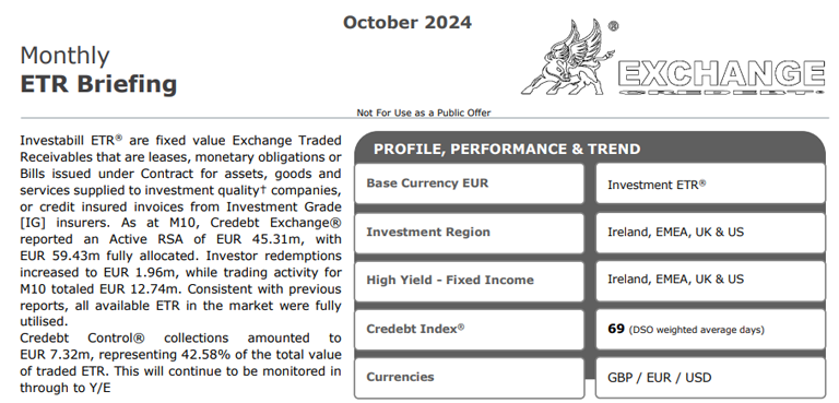 2024-M10 Investabill® Briefing Trade Credebt